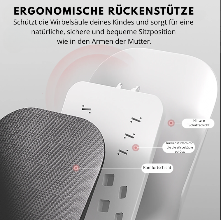 Kinderwagen BabyMover – I.Believe