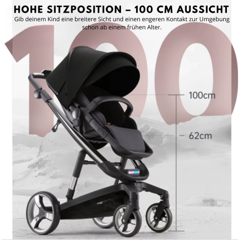 Kinderwagen BabyMover – I.Believe