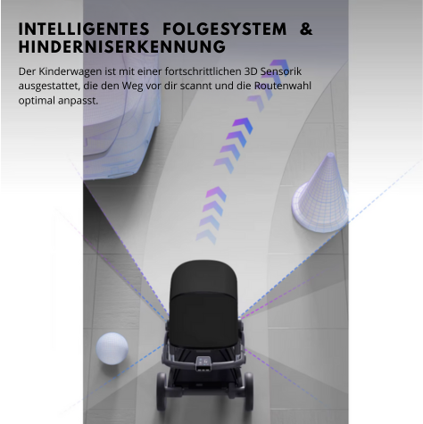 Kinderwagen BabyMover – I.Believe