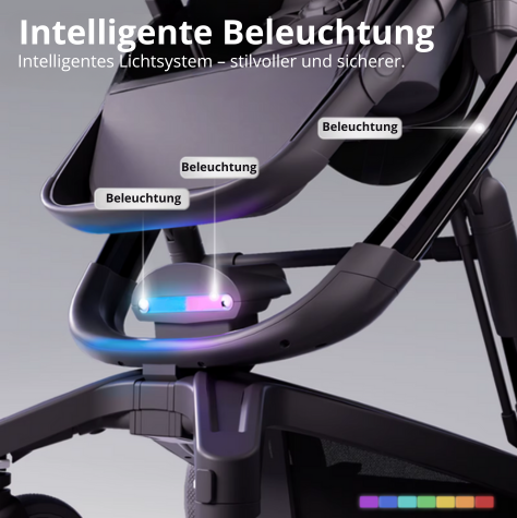 Kinderwagen BabyMover – I.Believe